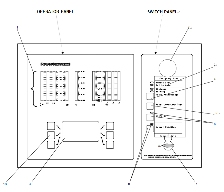Diesel Generator Operation Manual Control System Part 11 恒信电力
